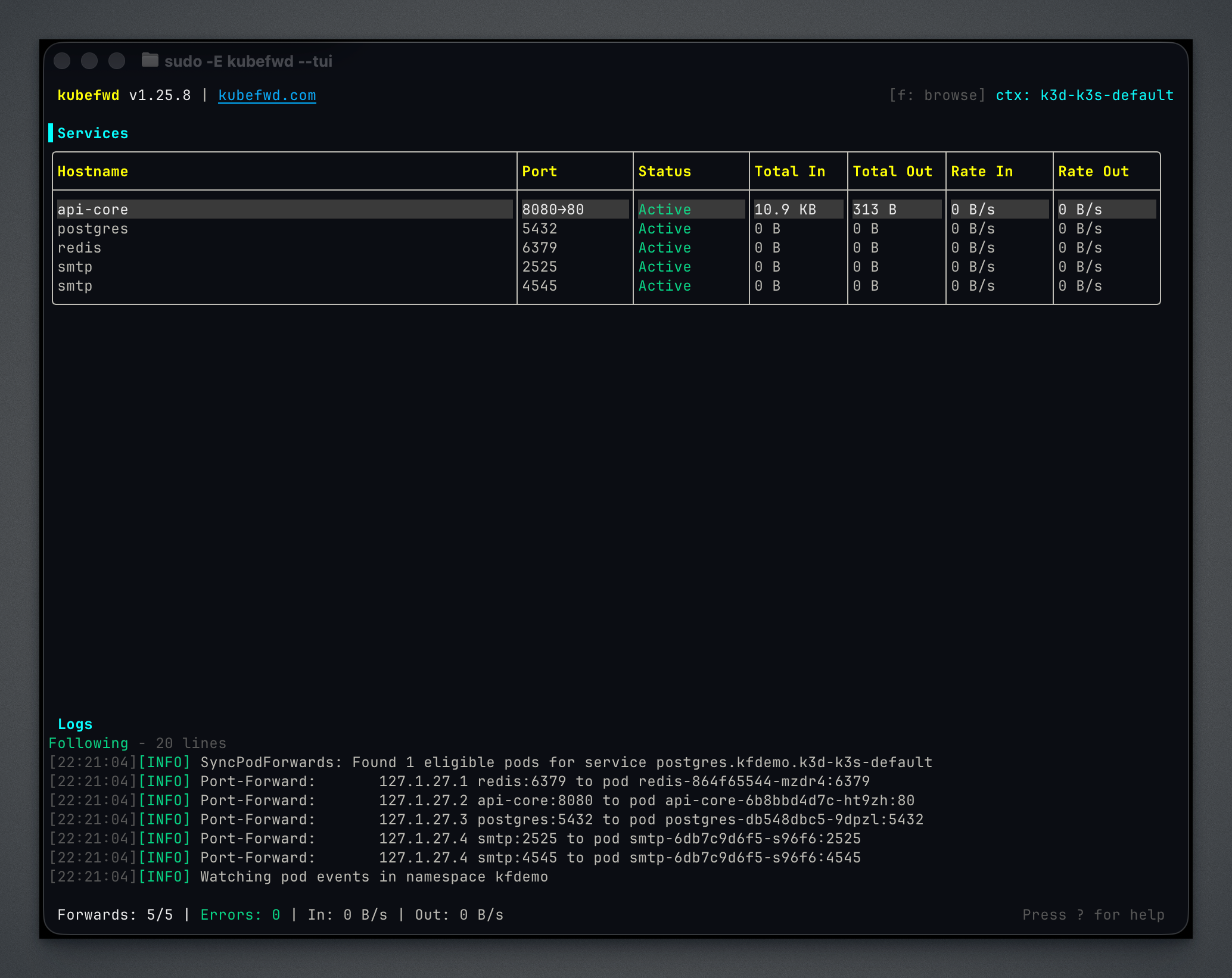 kubefwd TUI active forwards