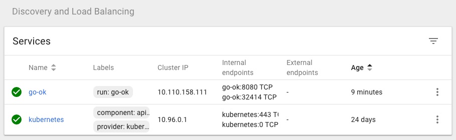 k8s services dashboard go-ok