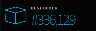 best block