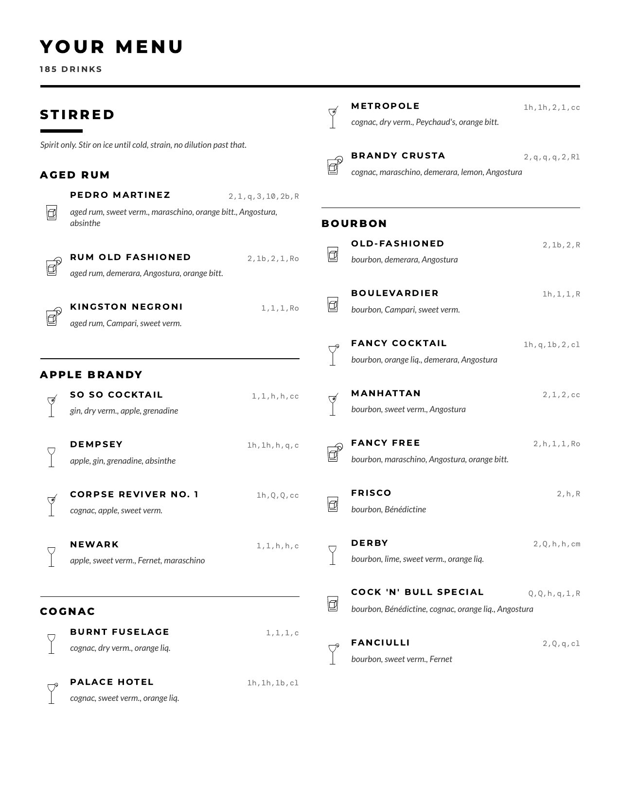 A printed menu page in black and white: two columns of drinks, shorthand in the margin.